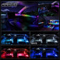 Car Interior LED Strip Atmosphere Lights Pro