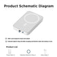🎁Hot Sale 45% OFF🔋Fast Charge Portable Wireless Magnetic Power Bank