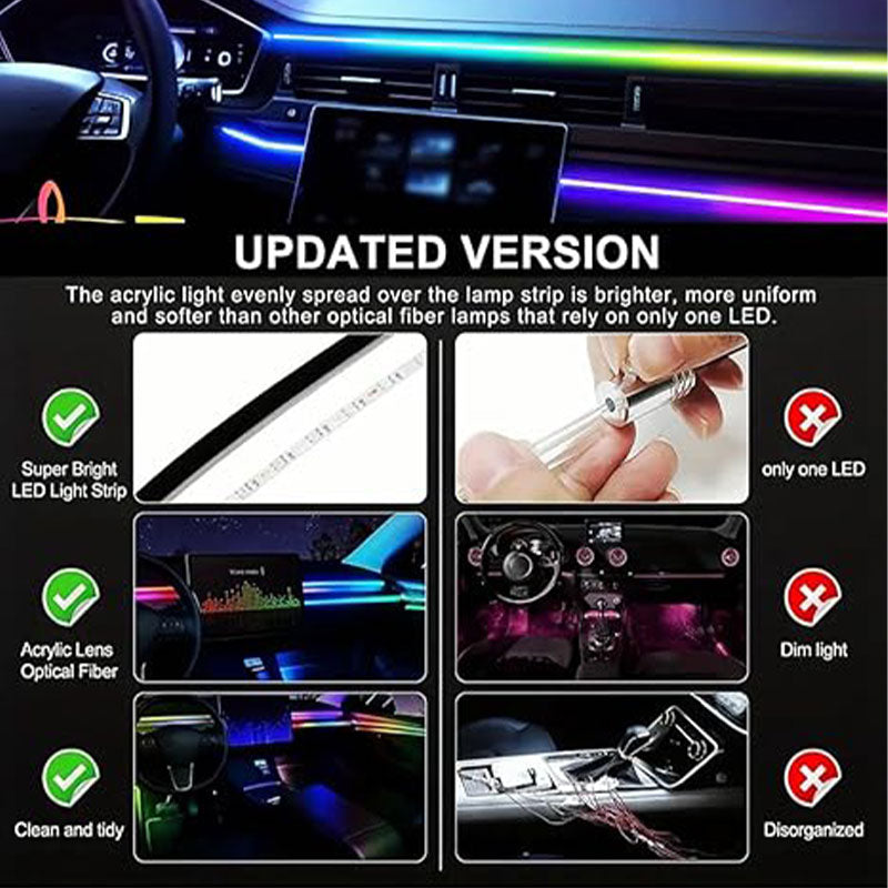 LED USB Car Interior Strip Lights with Remote