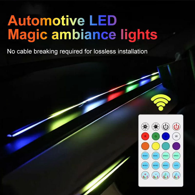 LED USB Car Interior Strip Lights with Remote