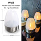 🕯️Solar Power Tea Lights Outdoor Flameless Flicker IP65 Waterproof Table Lamp LED Candles with Dusk to Dawn Sensor