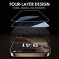 360° Matte Privacy Film