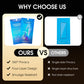 360° Matte Privacy Film