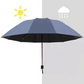 Extra Large Foldable Umbrella For Rain & Sun