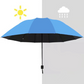 Extra Large Foldable Umbrella For Rain & Sun