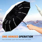 Durable Automatic Umbrella for Sun & Rain