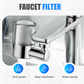 Universal 720° Rotating Faucet Filter Nozzle Set