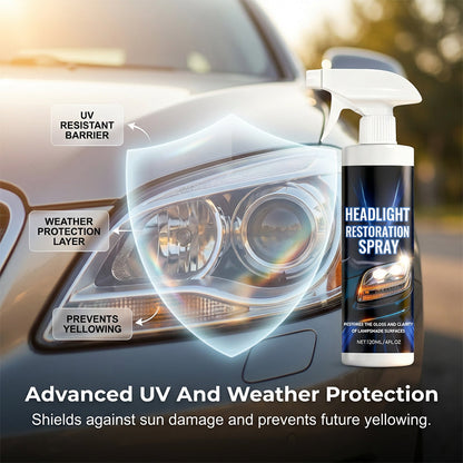 Professional Headlight Restoration Spray Kit